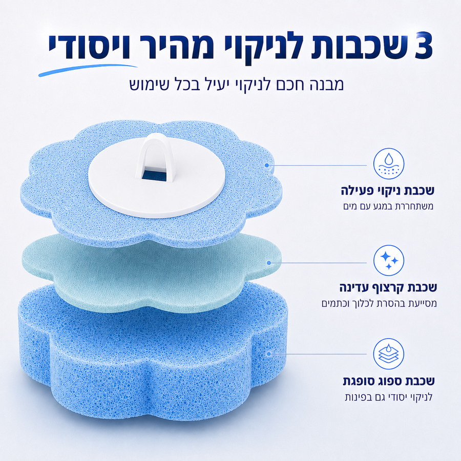 ערכת ניקוי אסלה עם ראשים חד פעמיים